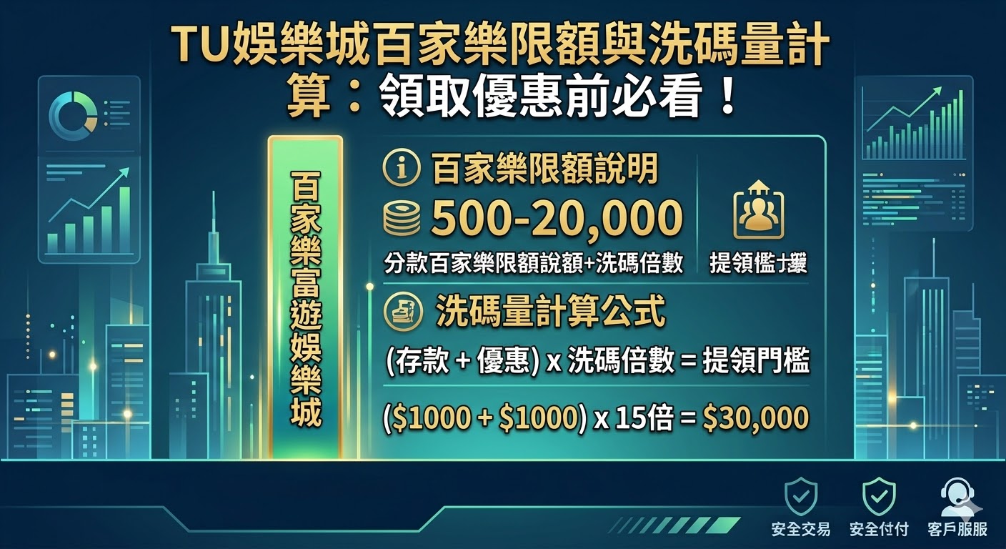 TU娛樂城百家樂限額與洗碼量計算：領取優惠前必看！